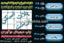 چاپ وتکثیر نوآوران