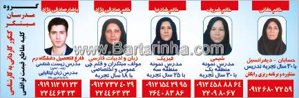 گروه مدرسان مبتکر
