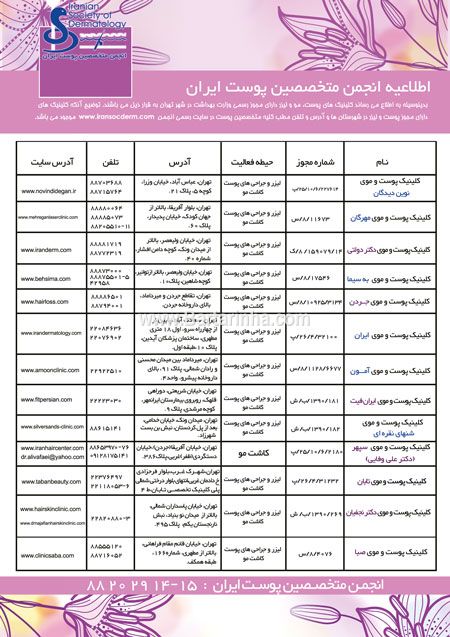 انجمن متخصصین پوست ایران