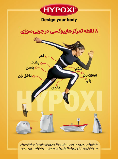 سالن لاغری و تناسب اندام اسلیم فکتوری