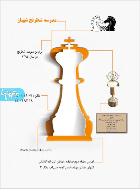 مدرسه شطرنج شهباز