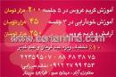 آموزش گریم و خودآرایی میرزایی