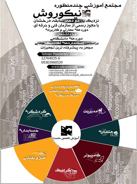 آموزشگاه نیکوروش