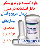 شرکت کیمیا آوران آرایه